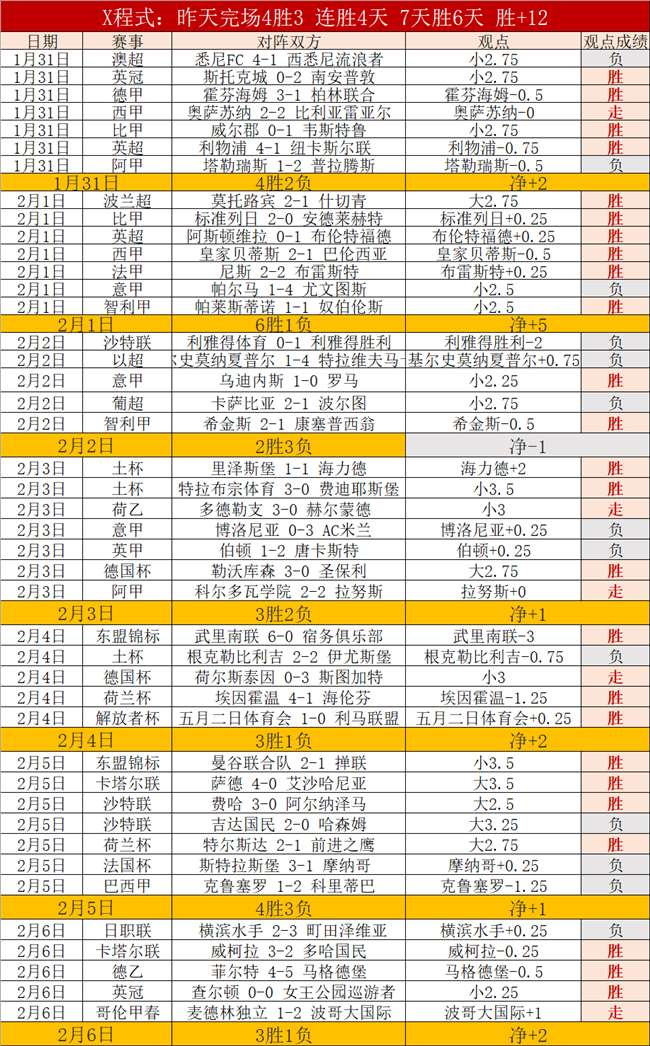 都灵近四战,米兰全胜,米兰客场交,BG真人平台,BG真人百家乐,BG真人百家乐官网,BG真人百家乐登录入口,BG真人官方网站