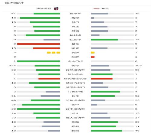 大乐透专家,质合推荐,连胜策略解,BG真人平台,BG真人百家乐,BG真人百家乐官网,BG真人百家乐登录入口,BG真人官方网站