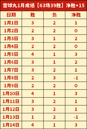 廖力生加盟,成都蓉城,告别山东泰,BG真人平台,BG真人百家乐,BG真人百家乐官网,BG真人百家乐登录入口,BG真人官方网站