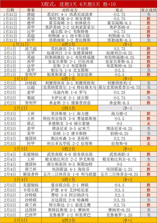 揭秘重大证,券犯罪案,内幕交易与,BG真人平台,BG真人百家乐,BG真人百家乐官网,BG真人百家乐登录入口,BG真人官方网站