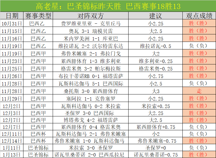 荷甲周三,特尔斯达对,鹿斯巴达专,BG真人平台,BG真人百家乐,BG真人百家乐官网,BG真人百家乐登录入口,BG真人官方网站