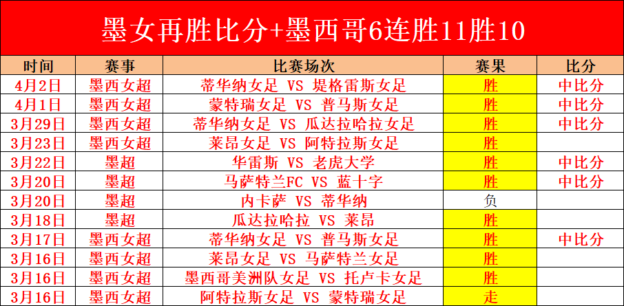 勇士逆境迎,巴特勒挺举,大旗,BG真人平台,BG真人百家乐,BG真人百家乐官网,BG真人百家乐登录入口,BG真人官方网站