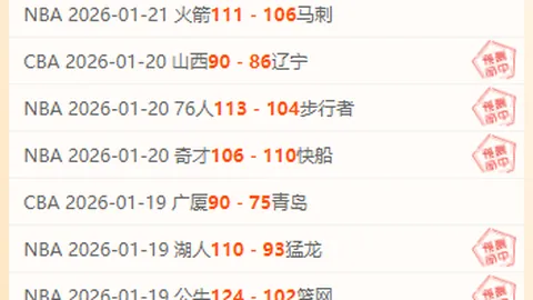 中国亚冬会代表团成绩斐然，冰雪竞技发展势头强劲（2025-02-14）