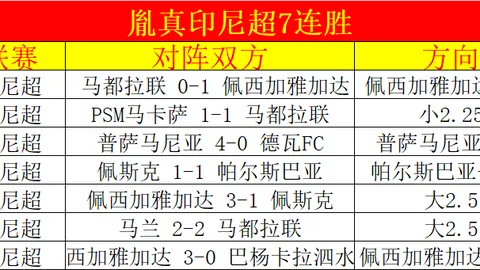 张之臻鹿特丹赛首轮不敌卢布列夫