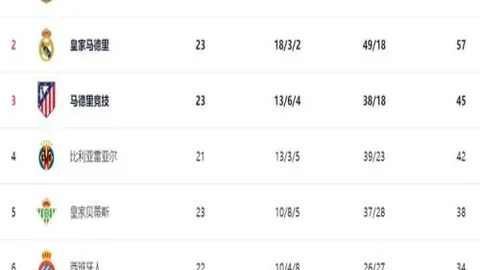 特朗普力挺马斯克，呼吁联邦雇员每周上报以查领空饷行为