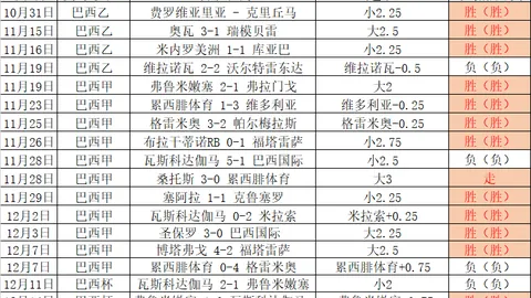 荷甲周三008：特尔斯达对鹿斯巴达专家推荐